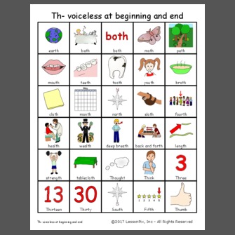 Voiceless Th Words With Pictures
