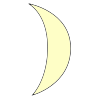 Waning Crescent Moon