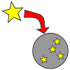 Of