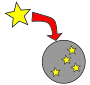 Of
