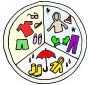 Weather Clothing