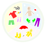 Weather Clothing