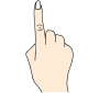 Index Finger