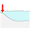 Shallow