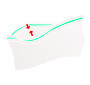 Close Bag