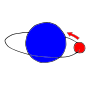 Orbit