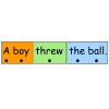 Sentence_Making