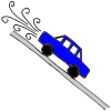 Fast