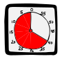Visual Timer  Stencil