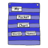 Pocket Chart Picture