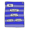 Pocket Chart