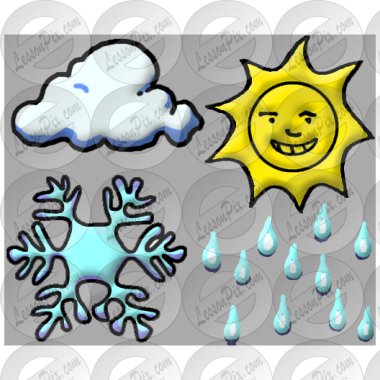 Weather