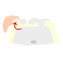 Turn off