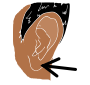 Earlobe