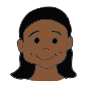 Dimples  Picture