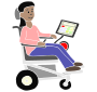 AAC