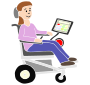AAC
