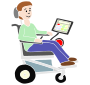 AAC