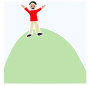 Top