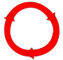 Round