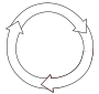 Round