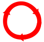 Round