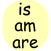 Is - Am - Are