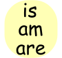 Is - Am - Are