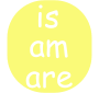 Is - Am - Are