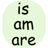Is - Am - Are