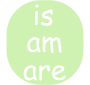 Is - Am - Are