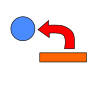 Off