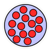 All