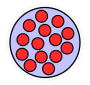 All