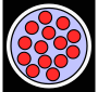 All