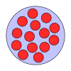 All