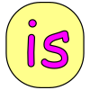 Is - Am - Are