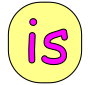Is - Am - Are