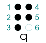 Q