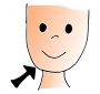 Chin