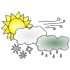 Weather