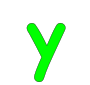 y