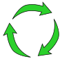 Recycle