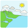 Water Cycle Picture