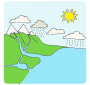 Water Cycle