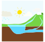 Water Cycle