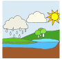 Water Cycle