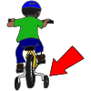Training Wheels  Picture