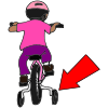 Training Wheels  Picture