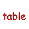 table Picture